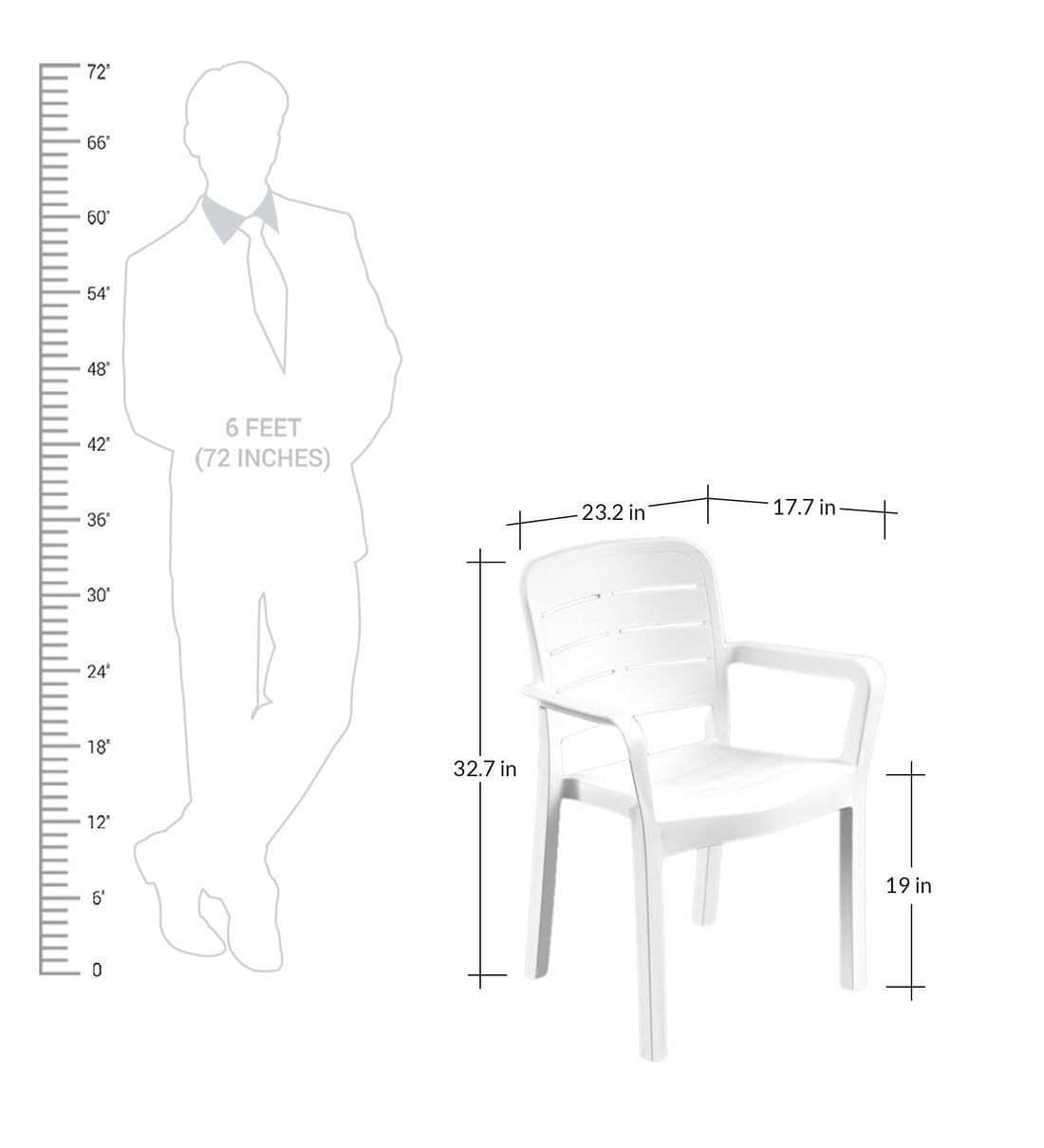 Buy Luxury Stripe Plastic Chair with Arms in White Finish Online