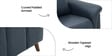 Lucca Italian Leather Sofa Set (3+2) In Blue Colour