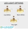 LUXAIRE LUX SLR0004 Black Chandelier Fan with Remote