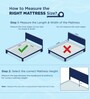 Luxe Pro SnowTec Smart 6 Inch Latex King Size Mattress With Grid Layer