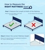 Luxe Pro SnowTec Smart 6 Inch Latex Single Size Mattress With Grid Layer