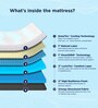 Luxe Pro SnowTec Smart 8 Inch Latex Single Size Mattress With Grid Layer