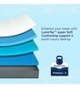 Luxe SmartGrid 8 inch HR Foam Queen Size Mattress with Grid Layer