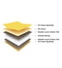 Luxuria 6 inch Pocketed Spring Single Mattress
