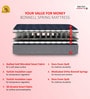 LUXURINO Pillow Top with ISPT TECHNOLOGY Blue 6 Inch Bonnell Spring & PU Foam Single Size Mattress