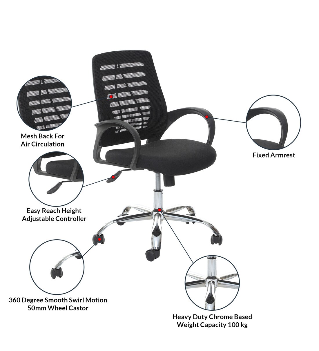 Buy Max Ergonomic Chair in Black Colour by Star India Online Mid Back
