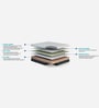 Max IceFoam 10 inch (78x60) with Cool Gel Foam Queen Size Mattress