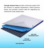 May Cool Gel Memory Foam 2 Inch Queen Size Mattress Topper