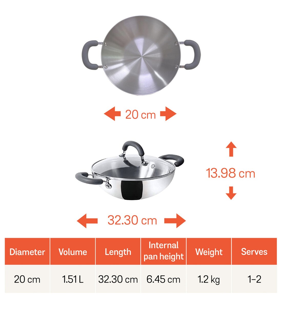 Meyer Trivantage Nickel Free Stainless Steel Triply Kadai, Steel Kadhai  With Lid, Stainless Steel Cookware With Induction Base, Small Stainless  Steel Kadhai