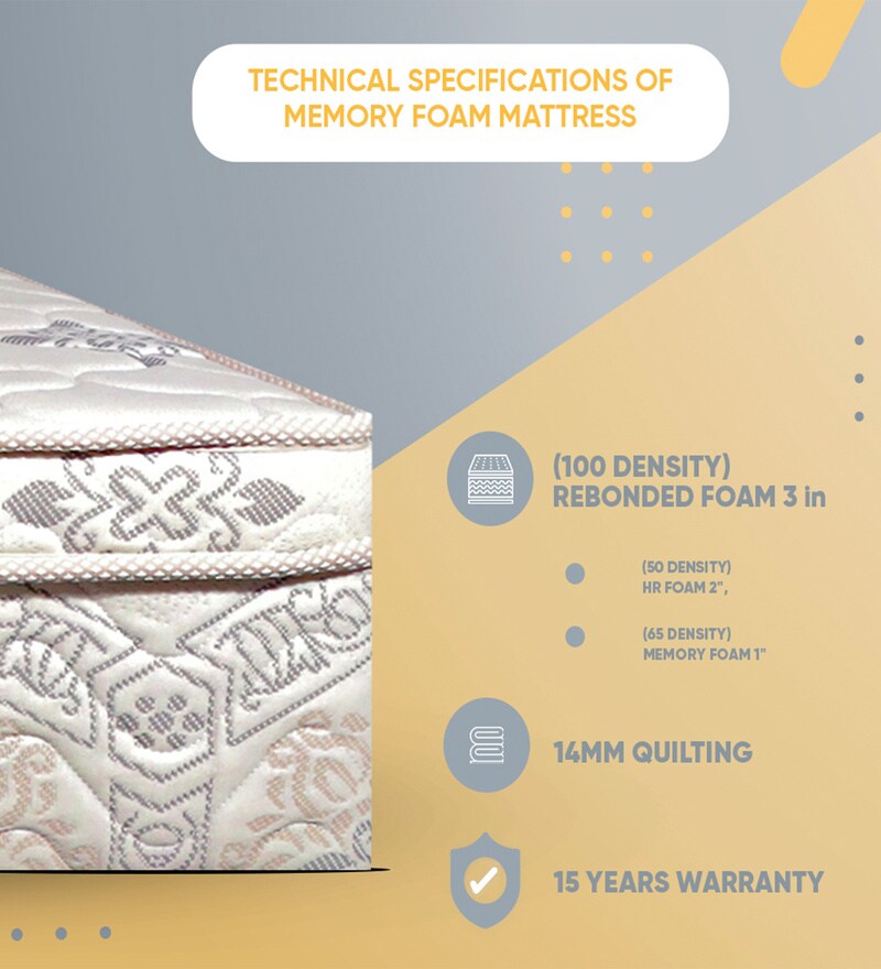 Buy 6 Inch Memory Foam Multi Layer Queen Size Mattress By SleepLabs Online Queen Size Foam