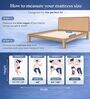 Memory Foam Orthopedic 6 Inches Memory Foam King Size Mattress Memory Foam Orthopedic 6 Inches Memory Foam King Size Mattress