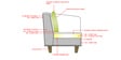 Mia Fabric 3 Seater Sofa In Blue Colour