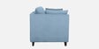 Miranda Chenille Fabric 2 Seater Sofa In Ice Blue Colour