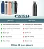 Milton Aura 1000 Thermosteel Vacuum Insulated Water Bottle 1000 Ml 24 Hours Hot & Cold Leak Proof Black