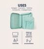 Mint Green Polka Dots Travel Organizer Pouch