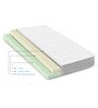 Cloud (78x36) Memory Foam Single Size Mattress Topper