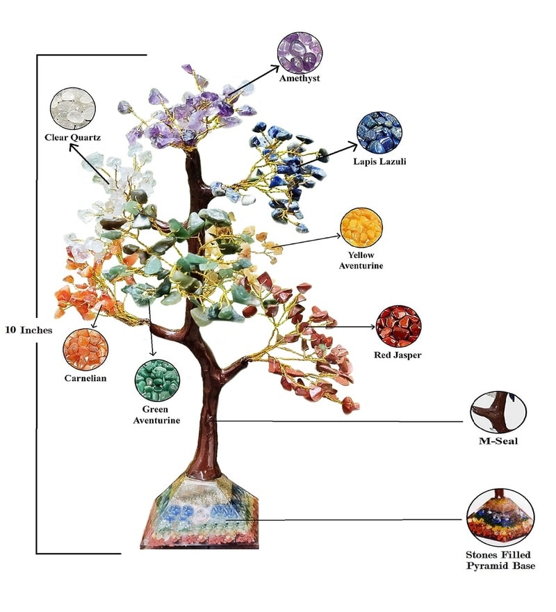 Buy Multicolor Quartz Stone Fortune Crystal Tree Showpiece by Muren