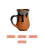 Mug in Coffee