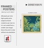 Mughal Garden Peacock Set of 4 Framed Posters
