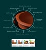 Natural Non Stick Pre Seasoned Red Clay Cooking Pot, Handi Small Size (Large) (10 Inch)