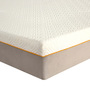 Nayam HR Foam 6 Inch Single Size Mattress