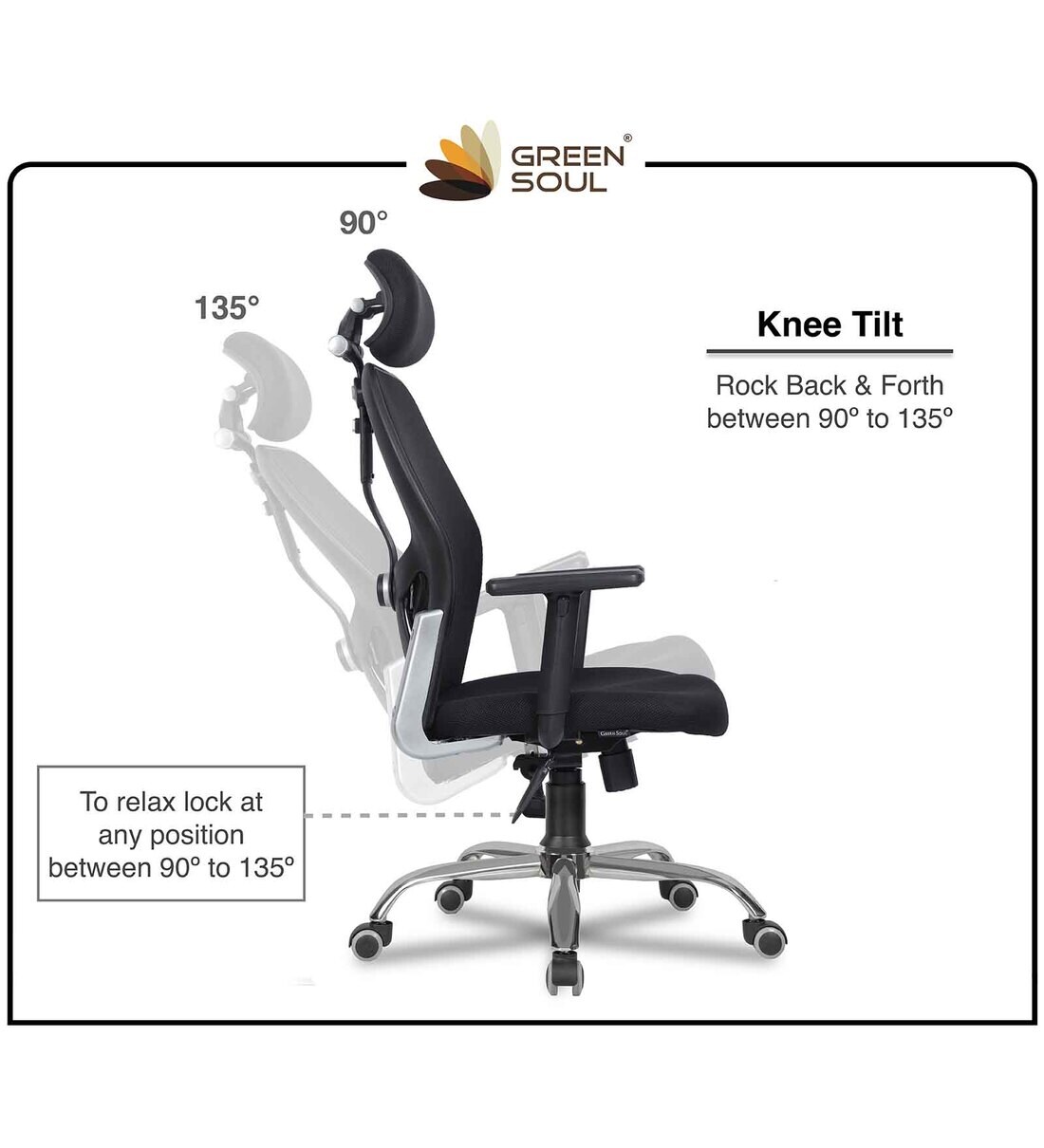Buy NewYork Breathable Mesh Ergonomic Chair in Black Colour with