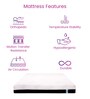 Memory Foam Soft 4 Inch Single Size Mattress