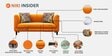 Niki Fabric 2 Seater Sofa in Coffee Brown Colour