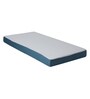 UrbanBed Ninjaback Orthopedic 8 inches HR Foam Single Size Mattress