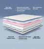 Nor Dual Side Reversible HR Foam 5 Inches Queen Size Mattress