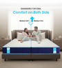 Nor Dual Side Reversible HR Foam 8 Inches King Size Mattress