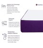Nouveau Orthopedic Memory Foam & HR Foam 5 Inch Single Mattress