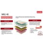 NRG (40) Memory & PU Foam 8 Inch Queen Size Mattress