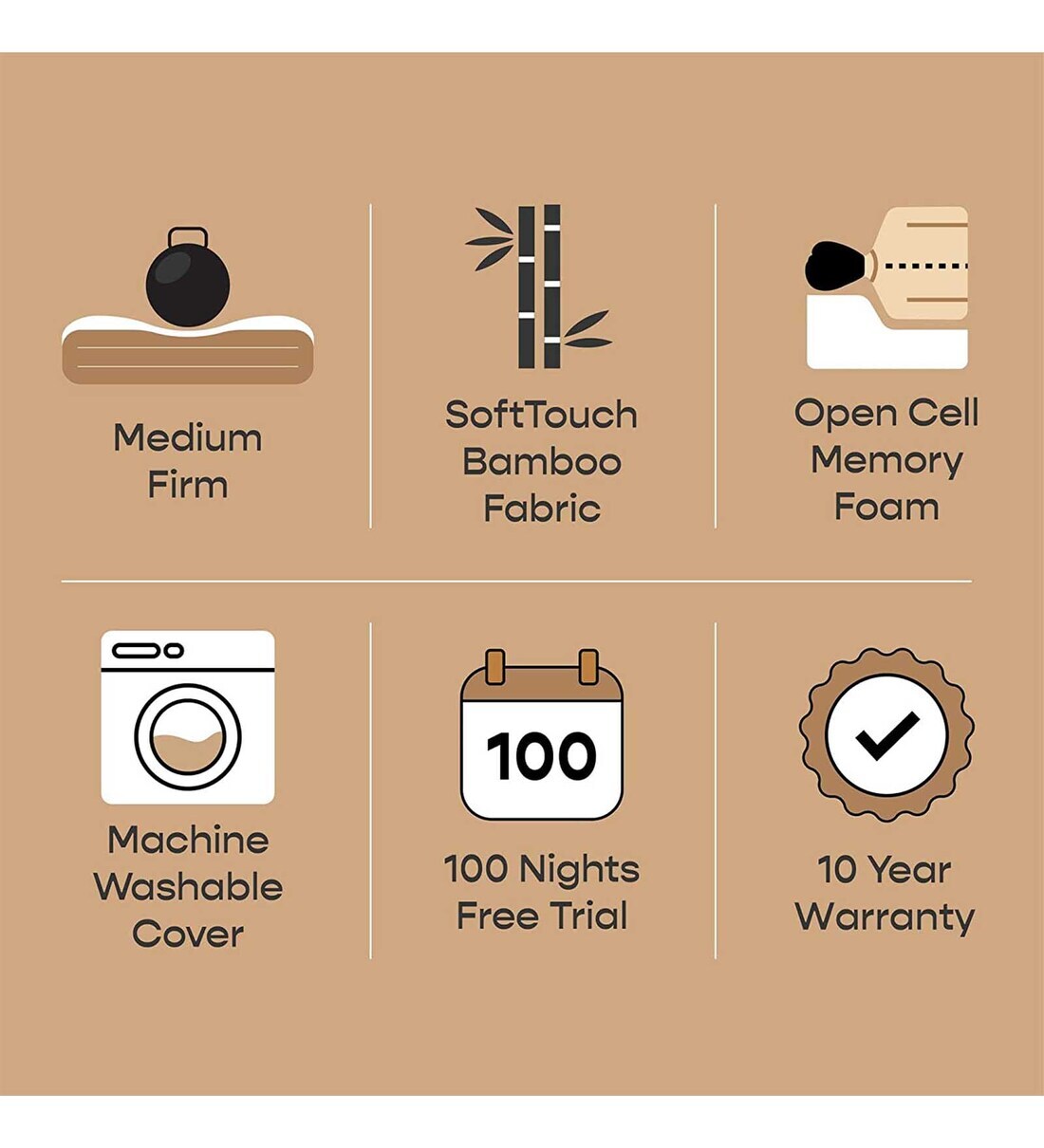 Buy Original 3Layered Orthopedic 8 inch Open Cell Memory Foam Queen