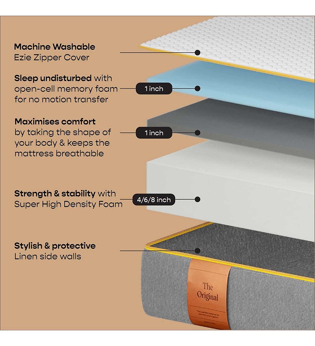 Buy Original 3Layered Orthopedic 8 inch Open Cell Memory Foam Queen