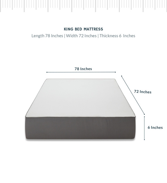 Buy Orthopaedic King Bed 78x72x6 Inch Memory Foam Mattress By Wake Fit Online King Size Mattresses King Size Mattresses Mattresses Bedding Pepperfry Product