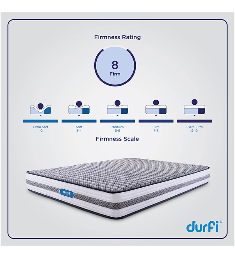 Buy Original 5 Inch Memory Foam With Heat Releasing 4Layered Single
