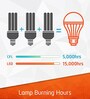 Electric Eternal Shine 50 Watt Led Bulb B22 (Cool Day Light)