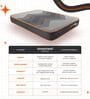 Original BodyIQ 8 inch Memory Foam Queen Size Mattress Original BodyIQ 8 inch Memory Foam Queen Size Mattress