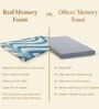 Original Ortho Mattress with AirGen Memory Foam Upgrade 8 Inch Single Size Mattress