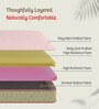 Ortho Comfort 4 Inches HR Foam Queen Size Mattress in Green Colour
