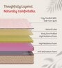 Ortho Plus Latex 6 Inches Latex Foam Queen Size Mattress in Beige Colour