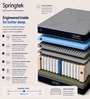 Ortho Pocket Zero Partner Disturbance Zoned Support 8 Inch Spring Mattress In King Size Ortho Pocket Zero Partner Disturbance Zoned Support 8 Inch Spring Mattress In King Size