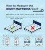 Ortho SnowTec SmartGrid 5 Inch Foam Queen Size Mattress With Grid Layer