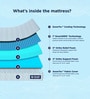 Ortho SnowTec SmartGrid 8 Inch Foam King Size Mattress With Grid Layer