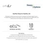 Orthofeel 6 inch Rebonded Foam Single Mattress