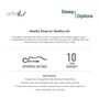 Orthofeel 8 inch Rebonded Foam Queen Size Mattress