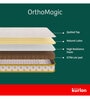 OrthoMagic Essential 6 Inch Hybrid Ortho Latex Queen Size Mattress