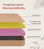Orthopedic 8 Inches HR Foam Single Size Mattress in Beige Colour