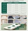Orthopedic Cooling Gel 27 x 18 Inch Pillow In Grey Colour